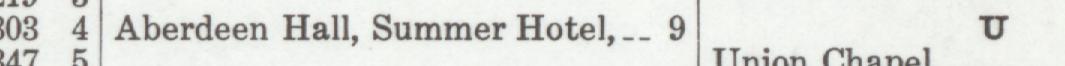 The line reading Aberdeen Hall, Summer Hotel, - 9 in the 1919 atlas index