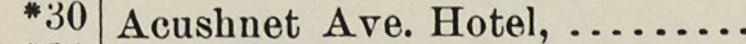 The line reading Acushnet Ave. Hotel in the 1893 atlas index