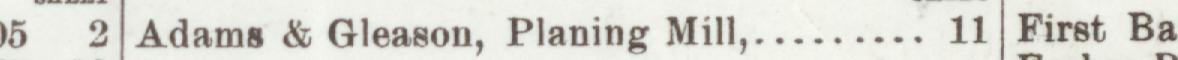 The index line reading Adams & Gleason, Planing Mill in the 1899 atlas