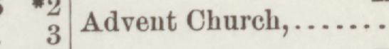 The index line reading Advent Church in the 1891 atlas