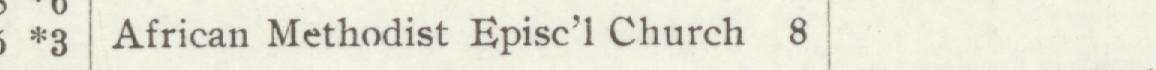 The line reading African Methodist Epise'1 Church in the 1907 atlas index