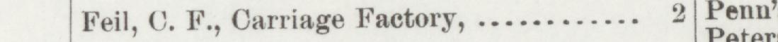 The index line reading Feil, C. F., Carriage Factory in the 1893 atlas