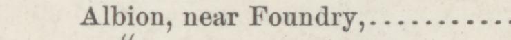 The line reading Albion, near Foundry in the 1887 atlas index