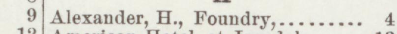 The line reading Alexander, H., Foundry in the 1897 atlas index