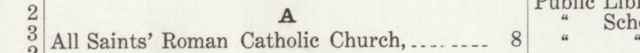 The line reading All Saints' Roman Catholie Church in the 1912 atlas index