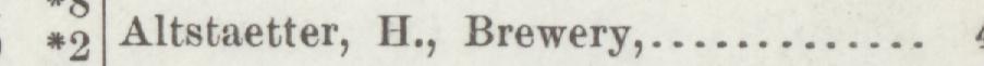 The index line reading Altstaetter, H., Brewery in the 1897 atlas
