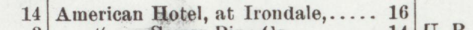 The line reading American Hotel, at Irondale in the 1903 atlas index