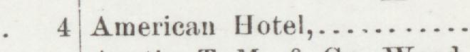 The line reading American Hotel in the 1892 atlas index
