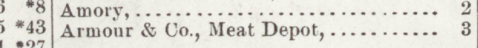 The line reading Amorur & Co, Meat Depot in the 1902 atlas index