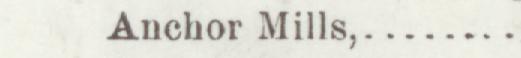 The line reading Anchor Mills in the 1899 atlas index