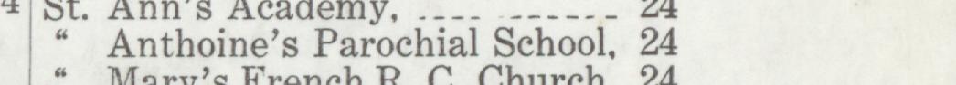 The line reading Anthoine's Parochial School in the 1920 atlas index