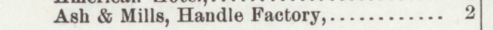 The line reading Ash & Mills, Handle Factory in the 1902 atlas index