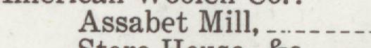 The line reading Assabet Mill in the 1924 atlas index