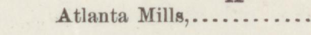 The line reading Atlanta Mill in the 1888 atlas index