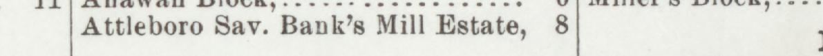 The line reading Attleboro Sav.Bank's Mill Estate in the 1899 atlas index