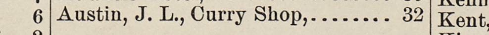 The line reading Austin, J. L., Curry Shop in the 1890 atlas index