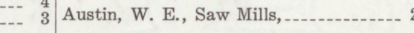 The line reading Austin, W. E., Saw Mill in the 1910 atlas index