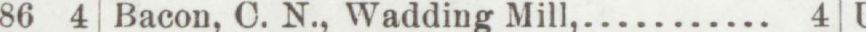 The line reading Bacon, O. N., Wadding Mill in the 1899 atlas index