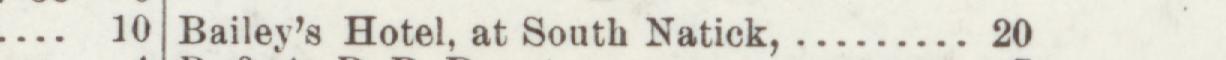 The line reading Bailey's Hotel, at South Natick in the 1904 atlas index