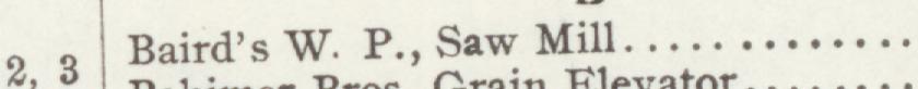 The line reading Baird's W. P., Saw Mill in the 1907 atlas index