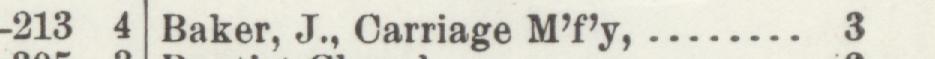 The line reading Baker, J., Carriage M't'y in the 1903 atlas index