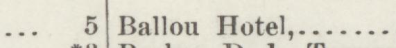 The line reading Ballou Hotel in the 1888 atlas index