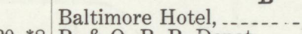 The line reading Baltimore Hotel in the 1913 atlas index