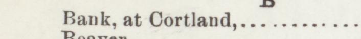 The line reading Bank, at Cortland in the 1898 atlas index