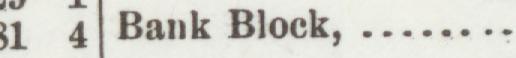 The index line reading Bank Block in the 1902 atlas