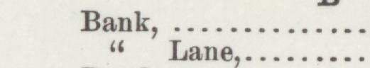The line reading Bank, Tane in the 1889 atlas index