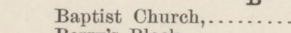 The line reading Baptist Church in the 1885 atlas index