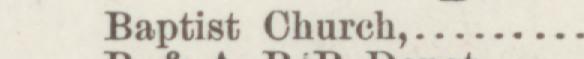 The line reading Baptist Church in the 1888 atlas index