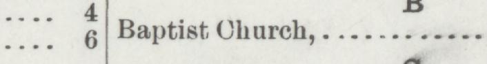 The line reading Baptist Church in the 1895 atlas index