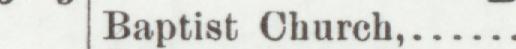 The index line reading Baptist Church in the 1905 atlas