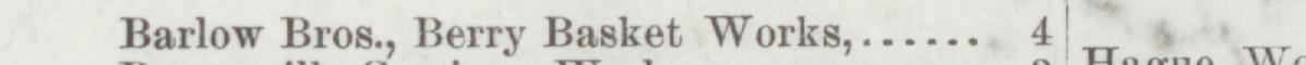 The line reading Barlow Bros., Berry Basket Works in the 1893 atlas index
