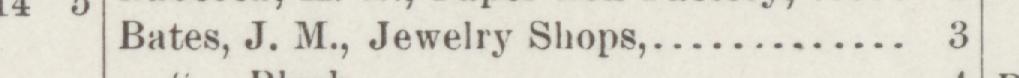 The line reading Bates, J. M., Jewelry Shop in the 1894 atlas index