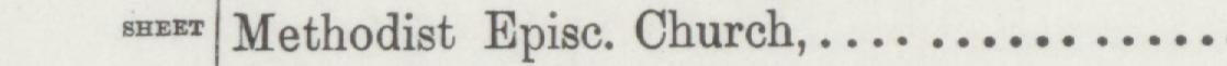 The line reading BEE Methodist Episc. Church in the 1893 atlas index