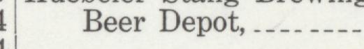 The line reading Beer Depot in the 1911 atlas index