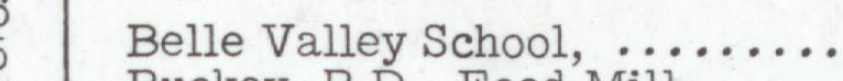 The line reading Belle Valley School in the 1948 atlas index