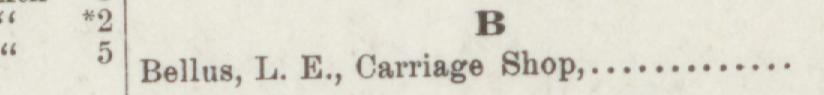 The line reading Bellus, T. E, Carriage Shop in the 1895 atlas index
