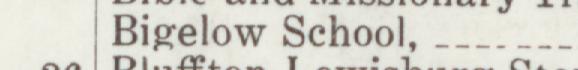 The line reading Bigelow School in the 1924 atlas index