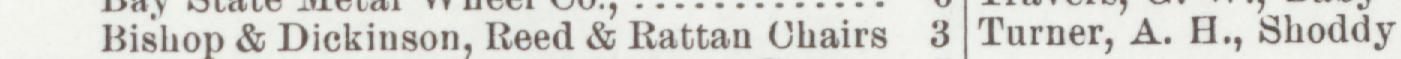 The line reading Bishop & Dickinson, Reed & Rattan Chairs in the 1905 atlas index