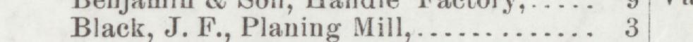 The line reading Black, J. F., Planing Mill in the 1892 atlas index