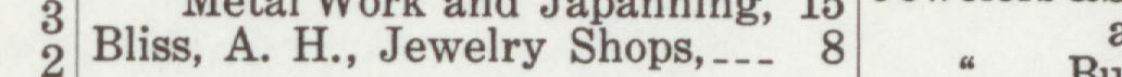 The line reading Bliss, A. H.,Jewelry Shops in the 1916 atlas index