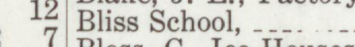 The line reading Bliss School in the 1911 atlas index