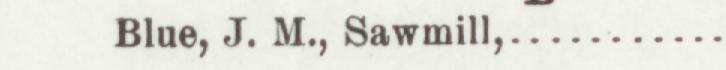 The line reading Blue, J. M., Sawmill in the 1902 atlas index