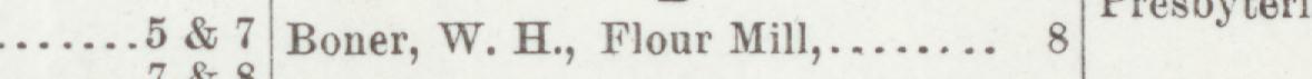 The line reading Boner, W. H., Flour Mill in the 1899 atlas index