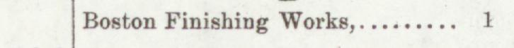 The line reading Boston Finishing Works in the 1908 atlas index