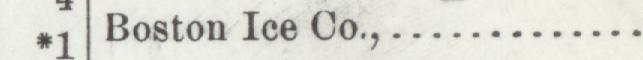 The line reading Boston Ice Co in the 1903 atlas index