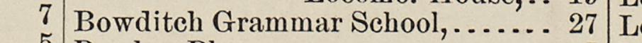The line reading Bowditeh Grammar School in the 1890 atlas index